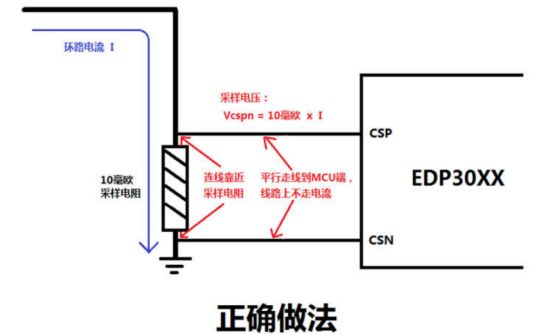 关于制作一个18W全兼容快充移动电源的方法分析介绍