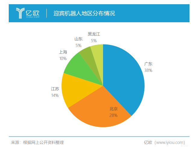 长春网站建设_长春网站制作_长春网站设计_网站建设_网站制作_网站设计_长春app开发 _长春app制作_长春小程序开发_长春微信开发_长春商标注册