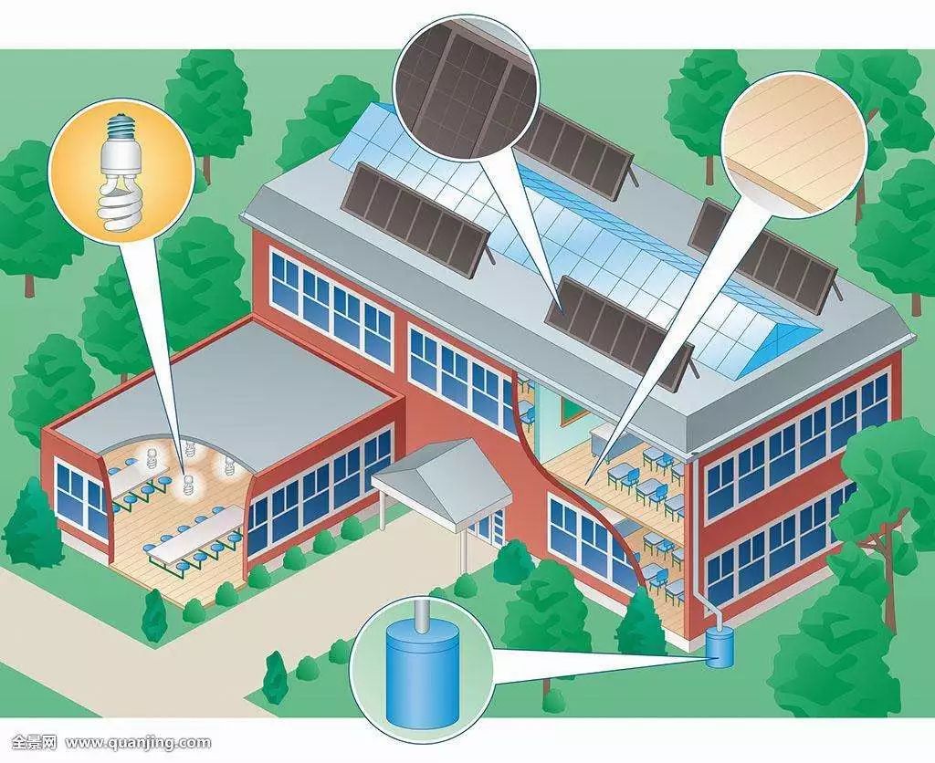 盘点红外热像仪在建筑领域的作用