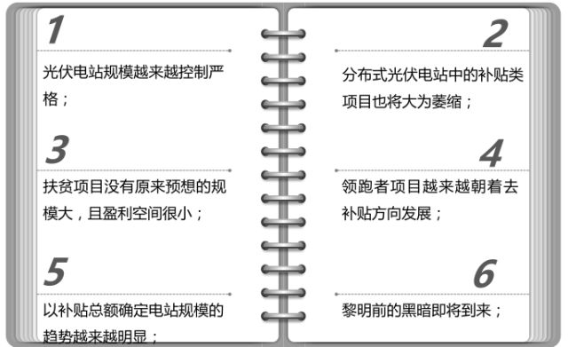 關于光伏產業的未來的發展介紹