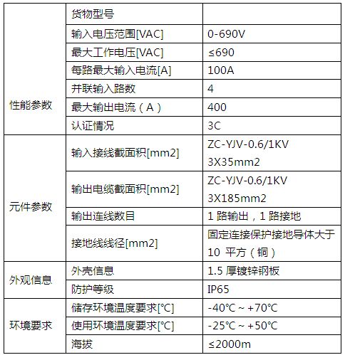 关于交流汇流箱技术参数的分析和介绍