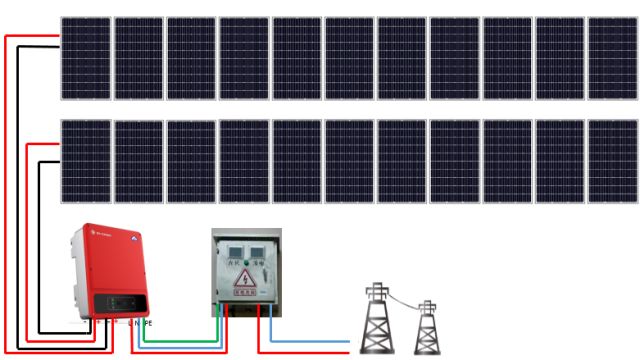 关于6kW户用光伏系统典型设计的分析和研究