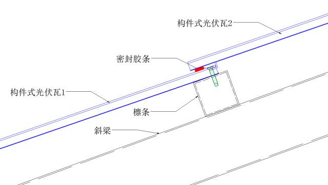 关于光伏阳光房的建设过程的分析和介绍