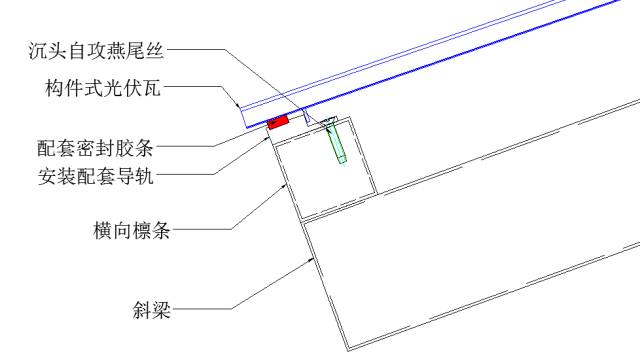 关于光伏阳光房的建设过程的分析和介绍