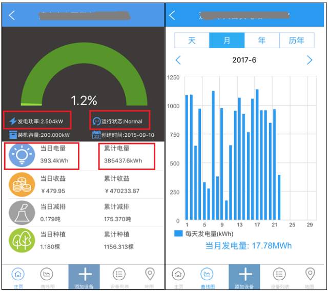 关于分布式光伏系统简易运维指南介绍