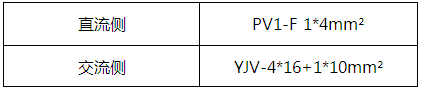 关于小型商用电站设计全过程的介绍