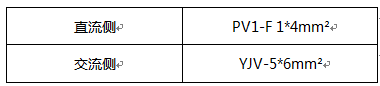 關(guān)于10kW光伏系統(tǒng)典型設(shè)計(jì)全過程的分析和介紹