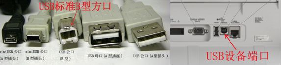 關于示波器遠程控制之有線控制的分析和應用