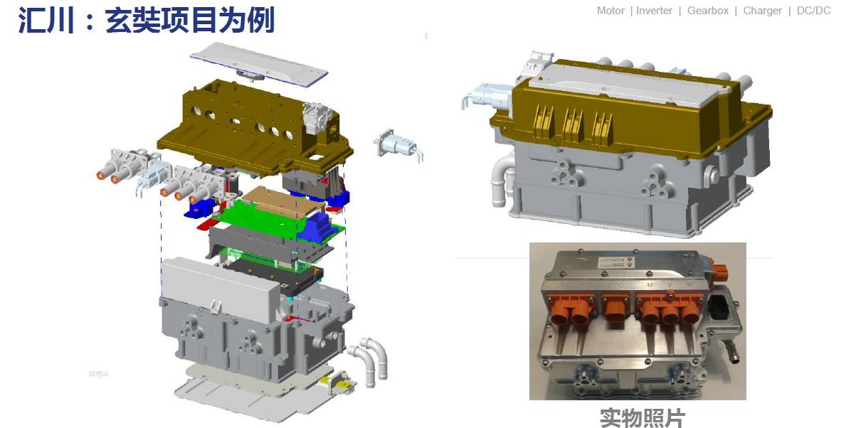 关于电驱动技术发展与实践介绍