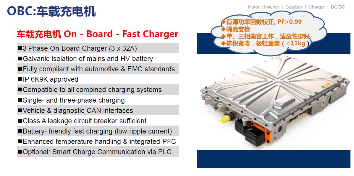 關于電驅動技術發(fā)展與實踐介紹