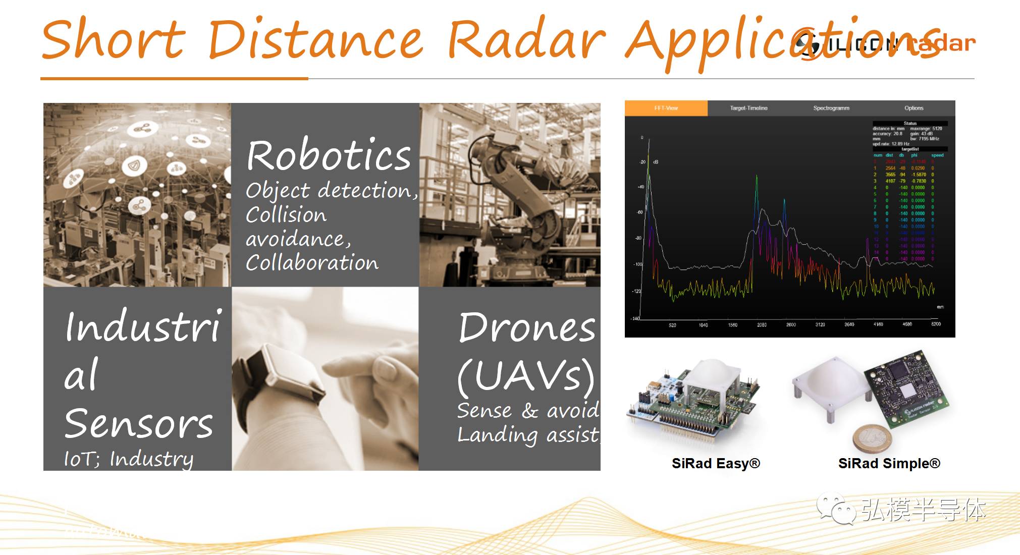 关于调频连续波雷达芯片的性能分析和介绍