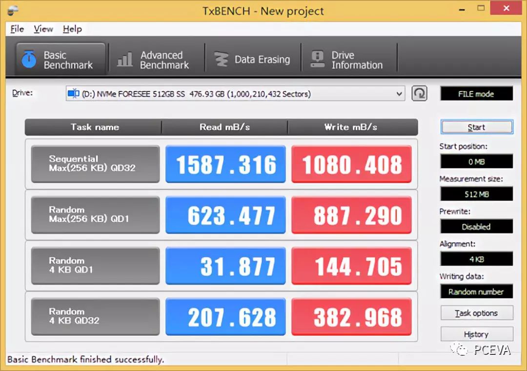 關(guān)于江波龍P900 512G NVMe固態(tài)硬盤的性能分析和應(yīng)用