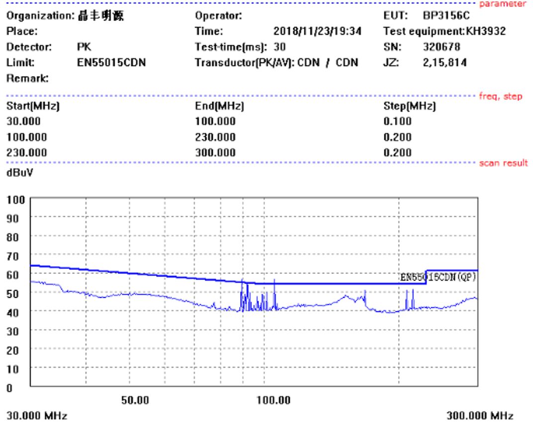 簡述全電壓燈絲燈方案設(shè)計