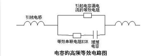 关于电磁兼容性设计的高频思维的设想