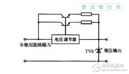 關(guān)于SEMTECH  TVS二極管性能分析介紹