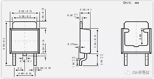 簡要分析MOS管封裝類型的作用