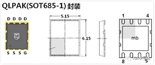 簡要分析MOS管封裝類型的作用