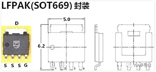 簡要分析MOS管封裝類型的作用