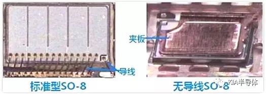 簡要分析MOS管封裝類型的作用