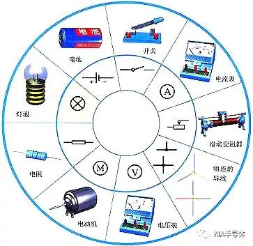 分析十大经典应用电路