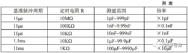 分析十大经典应用电路