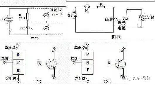 關于電子元件檢驗要求、方法的分享