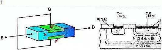 關于電子元件檢驗要求、方法的分享