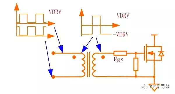 分享MOS管驱动变压器隔离电路的分析与应用