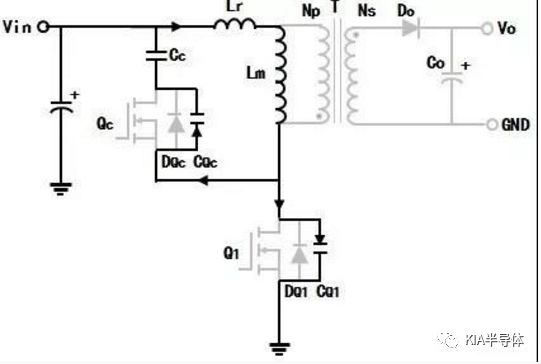 分享高功率密度快充/PD适配器电源结构原理