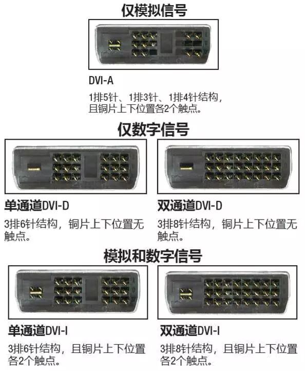 关于8K视界的现状分析和未来的发展介绍