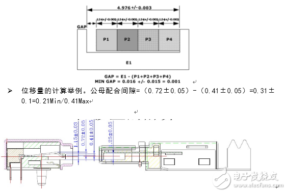 汽车连接器需要做哪些测试项目