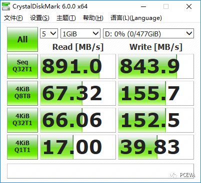 关于江波龙P900 512G NVMe固态硬盘的性能分析和应用