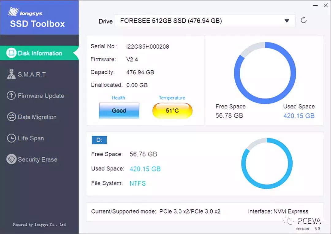 關于江波龍P900 512G NVMe固態硬盤的性能分析和應用