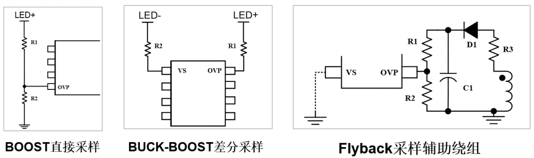 关于高性能可控硅调光方案简介