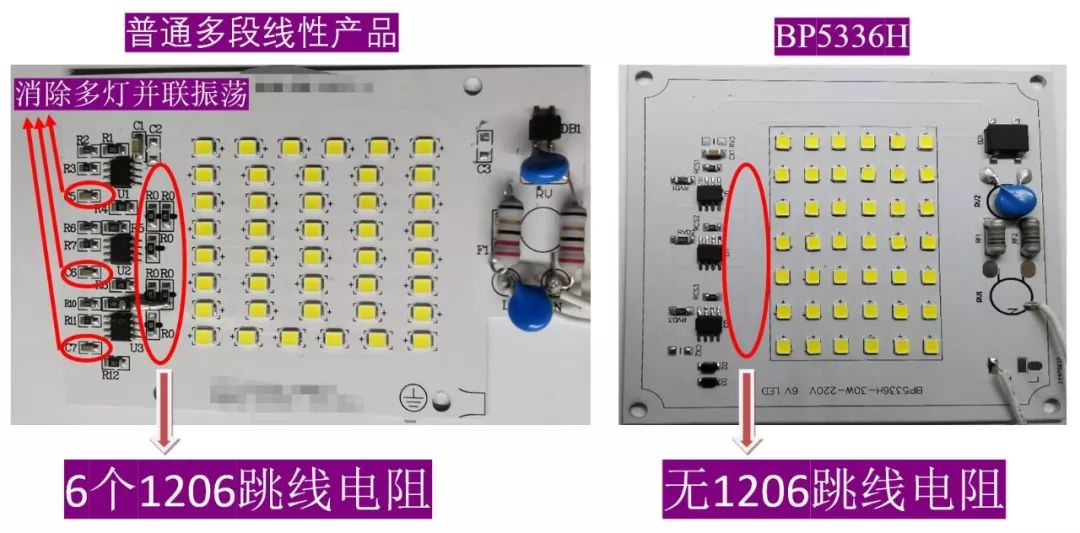 关于高压分段线性方案分析