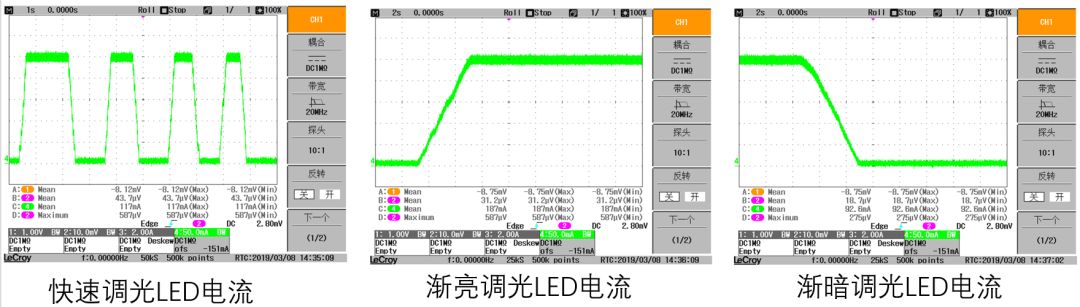 关于LED台灯无频闪调光调色方案介绍与分享