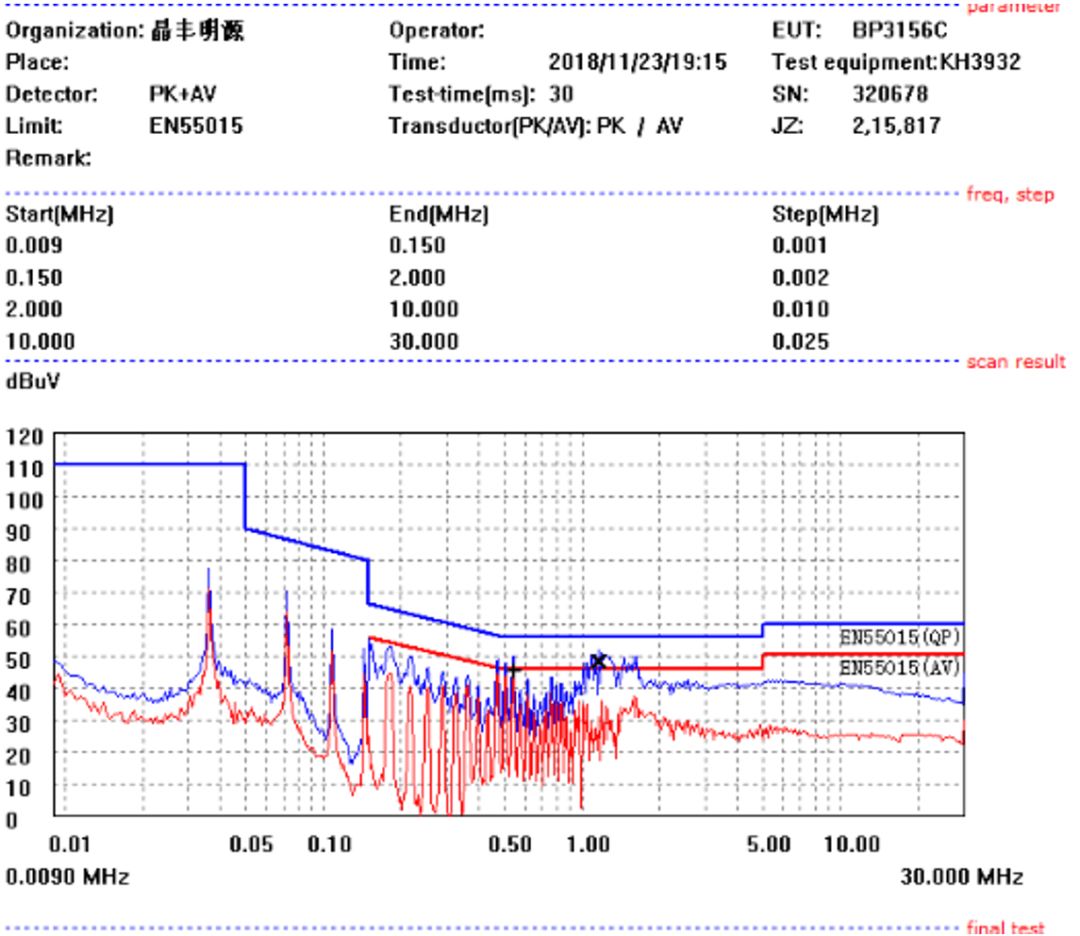 簡述全電壓燈絲燈方案設(shè)計