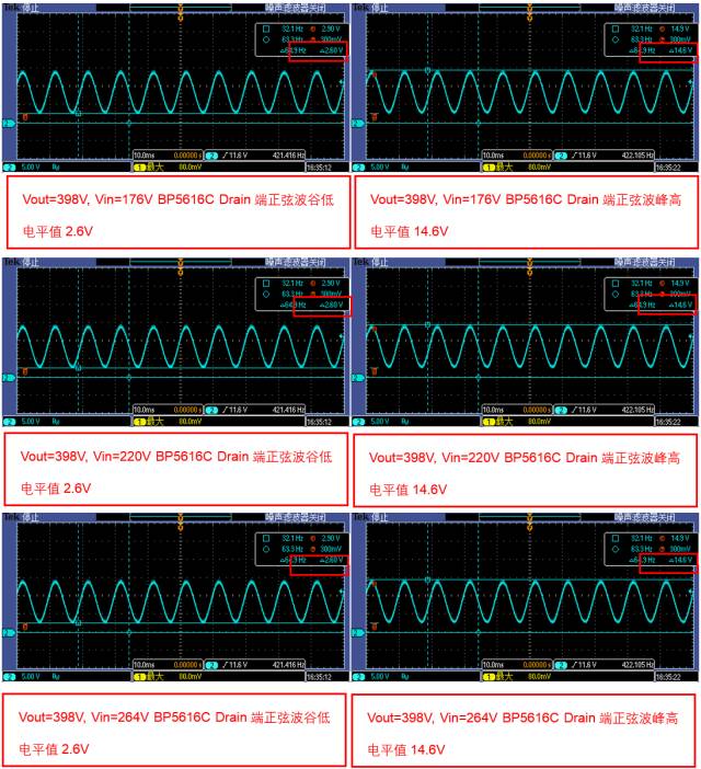 关于BP2608+BP5616C系统方案的分析