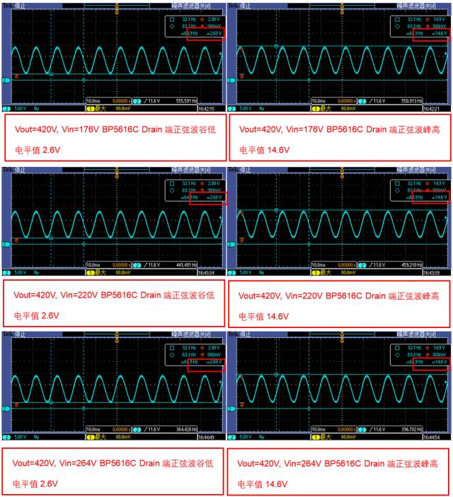 关于BP2608+BP5616C系统方案的分析