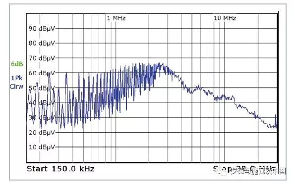 关于数字有源EMI滤波器解耦电路的设计方法的介绍和研究