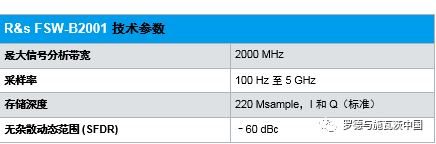 雷达系统