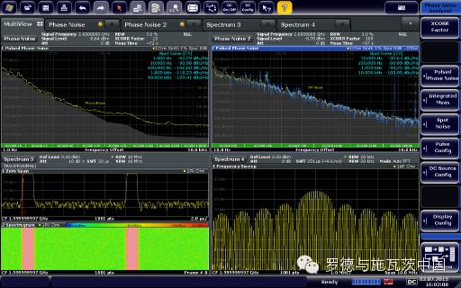 关于测量雷达应用中高端信号源的相位噪声的研究和发展