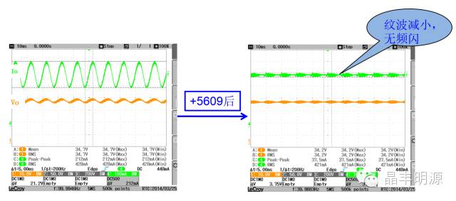 关于BP5609 --无频闪消纹波产品分析