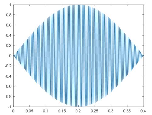 关于用MATLAB 实现简易钢琴 App的教程分享