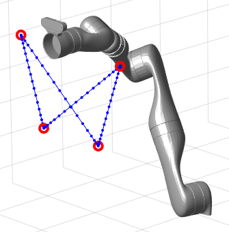 关于MATLAB中的机械臂算法的分析和介绍