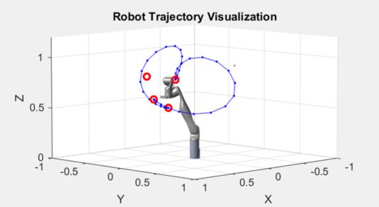 关于MATLAB中的机械臂算法的分析和介绍