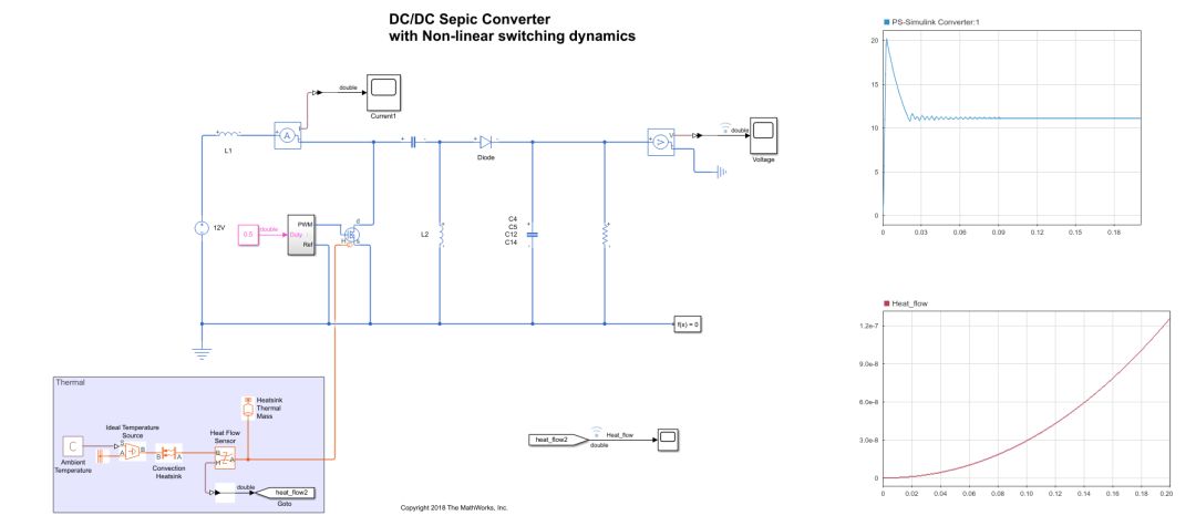 关于如何用 Simulink 设计 DC/DC 转换器的分析和介绍