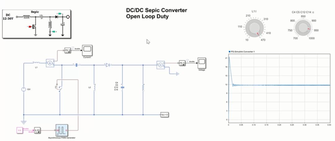 关于如何用 Simulink 设计 DC/DC 转换器的分析和介绍