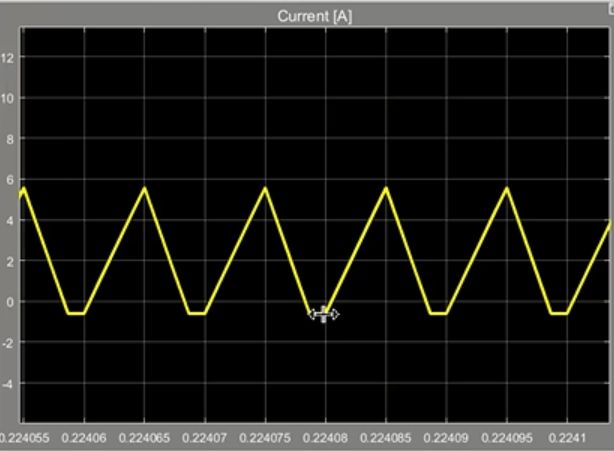 关于如何用 Simulink 设计 DC/DC 转换器的分析和介绍