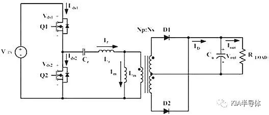 半橋諧振LLC+CoolMOS開(kāi)關(guān)管工作原理和作用